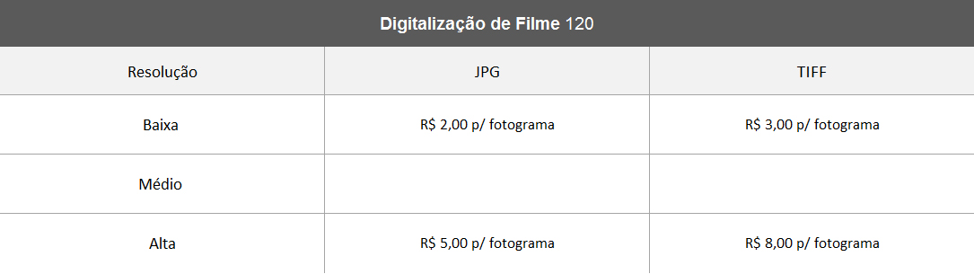 Digitalização de Filme 120 Digitalização de Filme 120