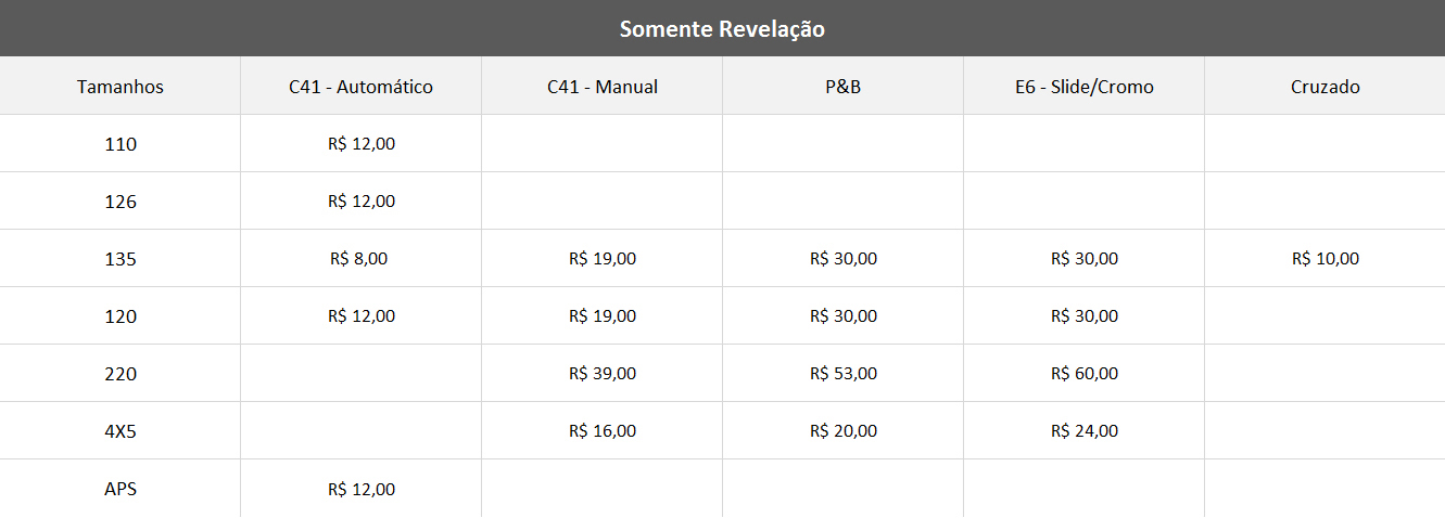 Tabela de Revelação de Filmes Tabela de Valores Revelação de Filmes